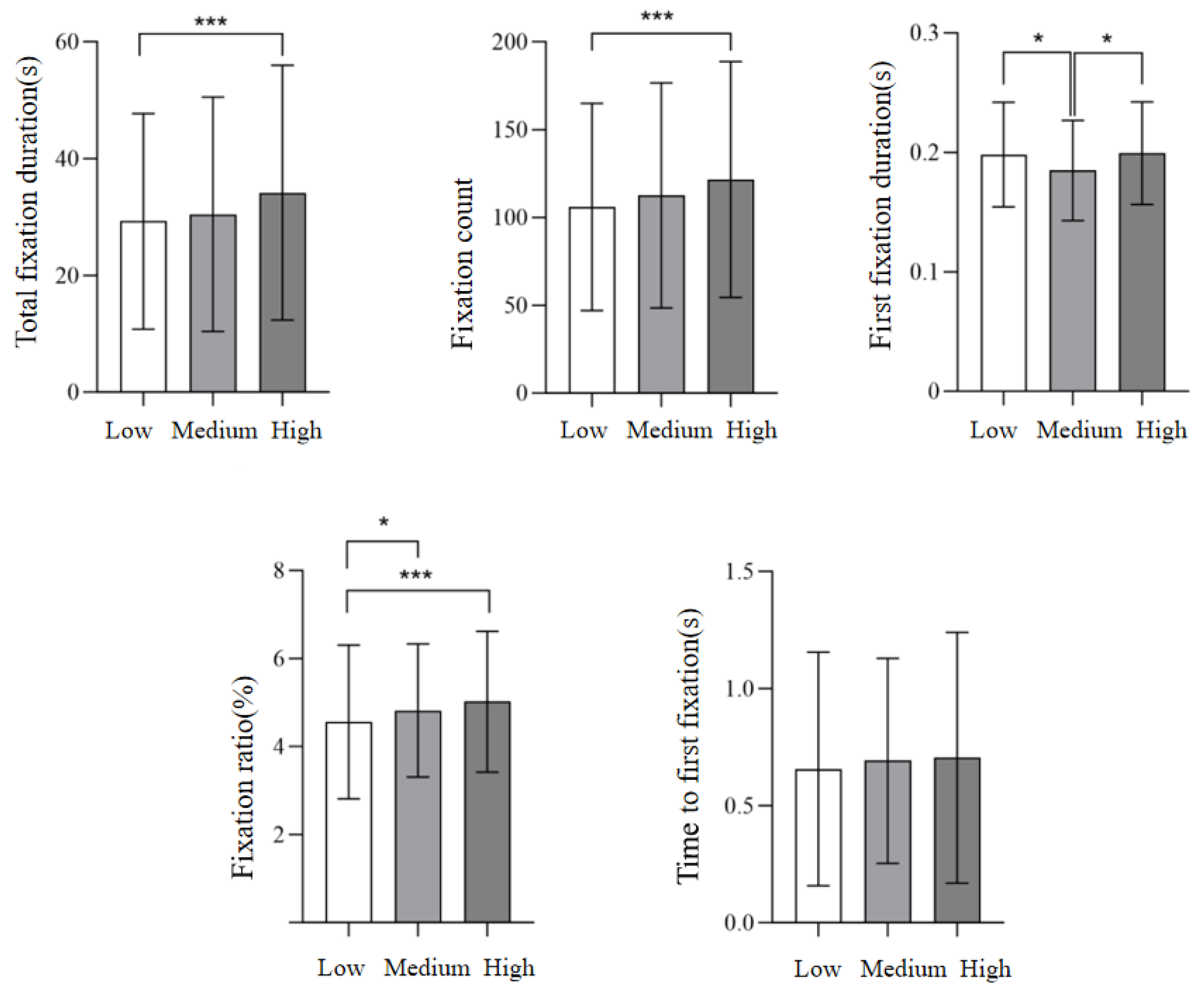 Buildings 15 02128 g004