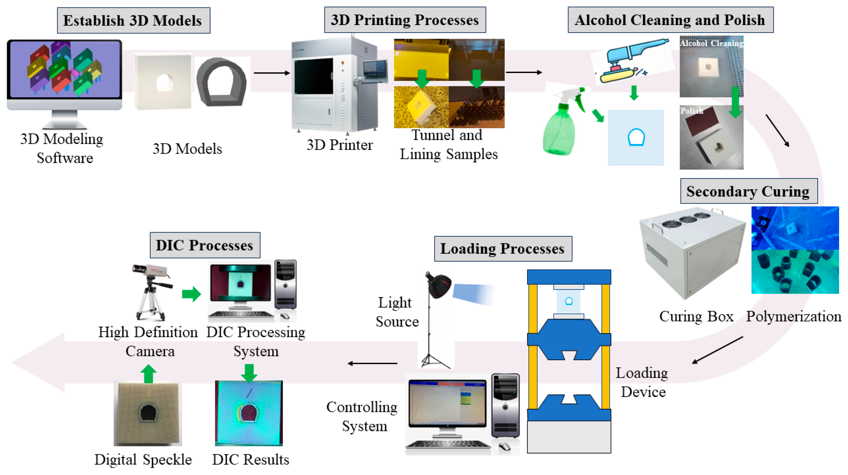 Buildings 15 02136 g003