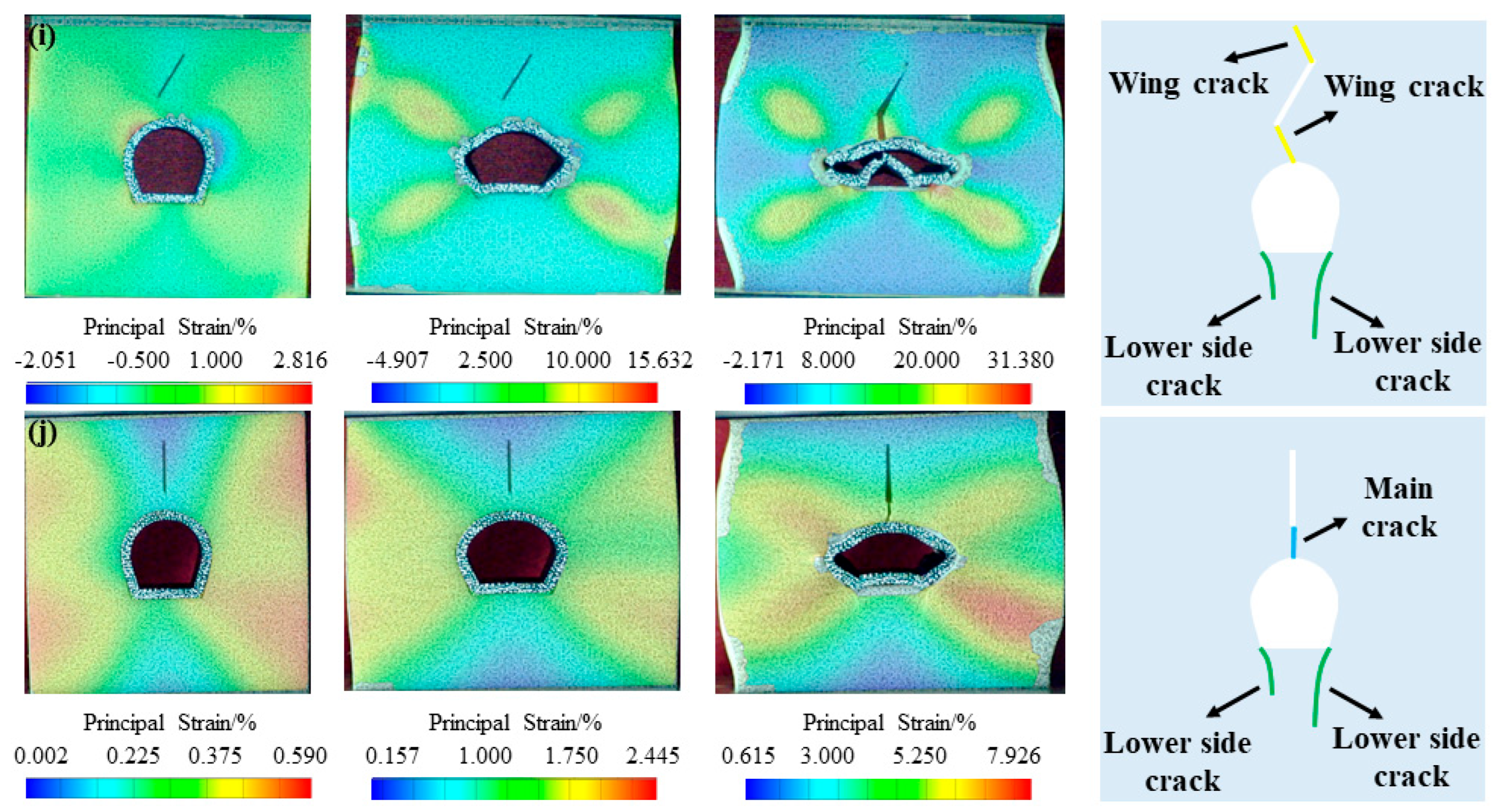 Buildings 15 02136 g006c