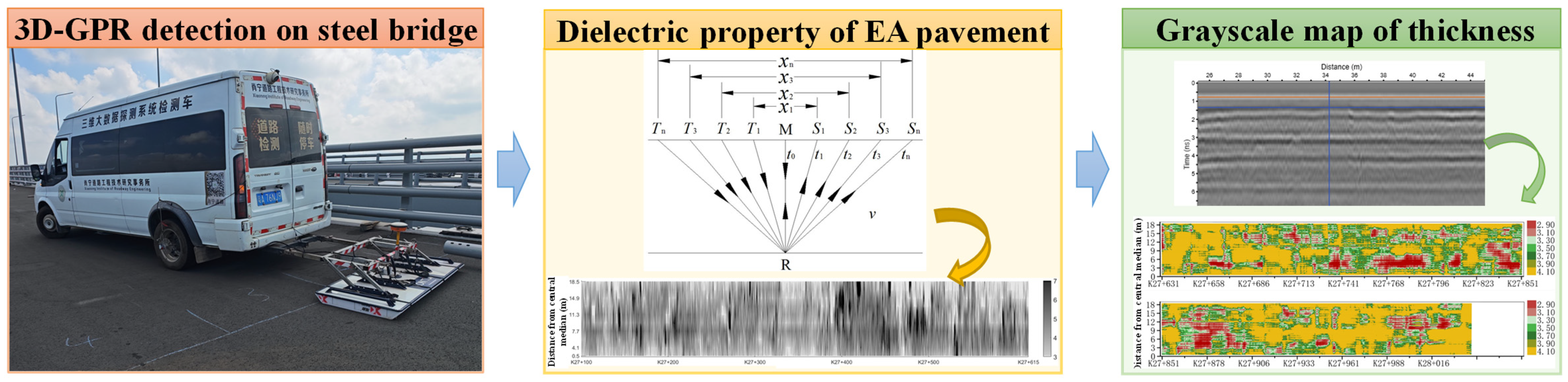 Buildings 15 02138 g001