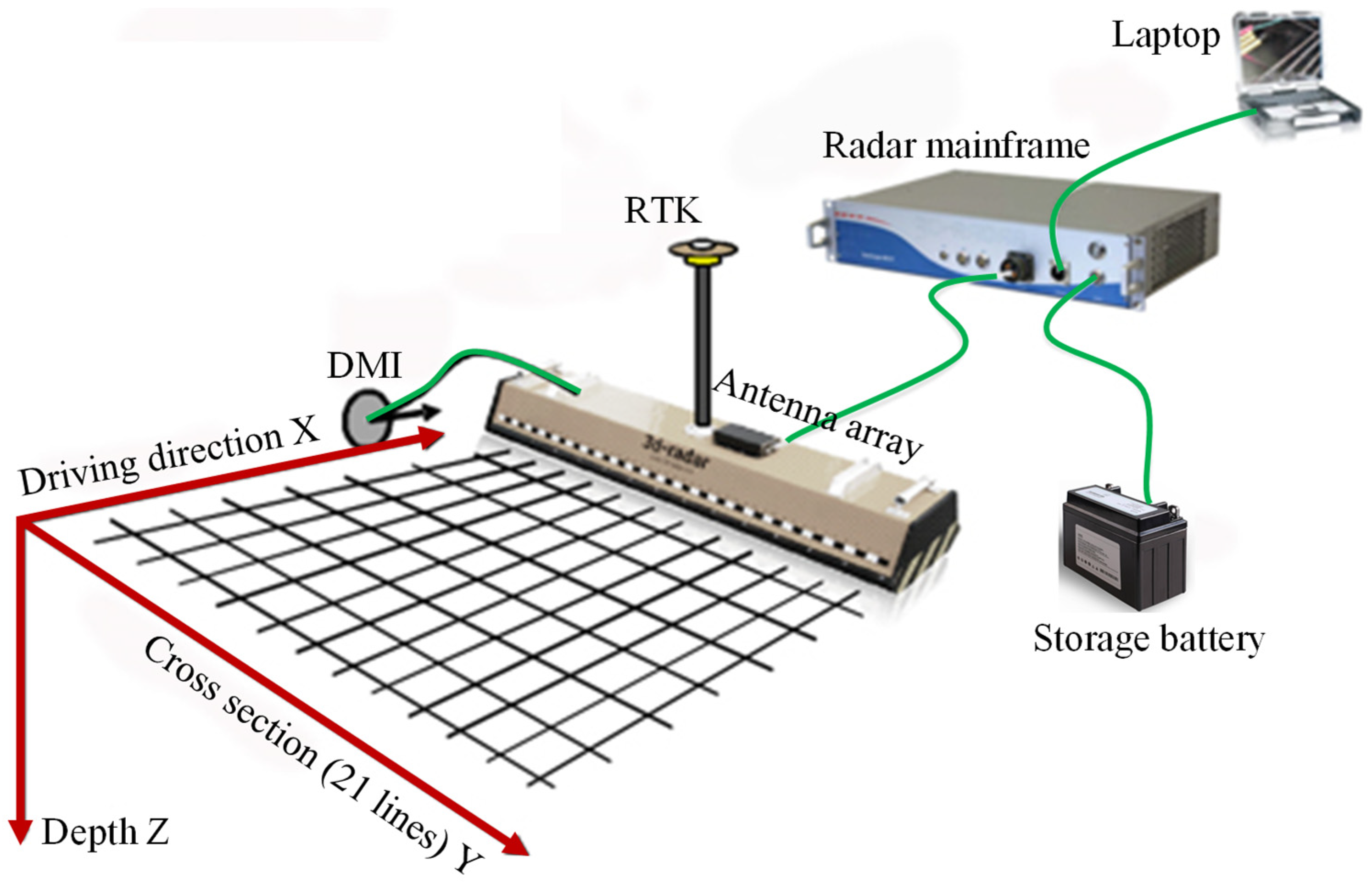 Buildings 15 02138 g004