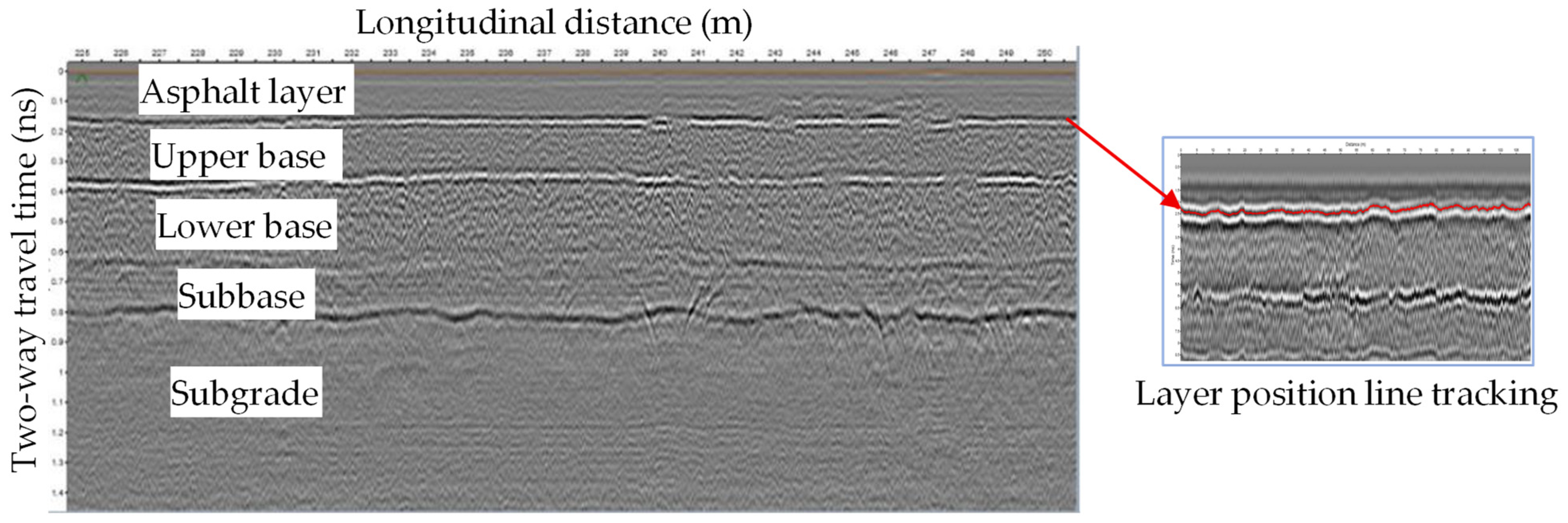 Buildings 15 02138 g005