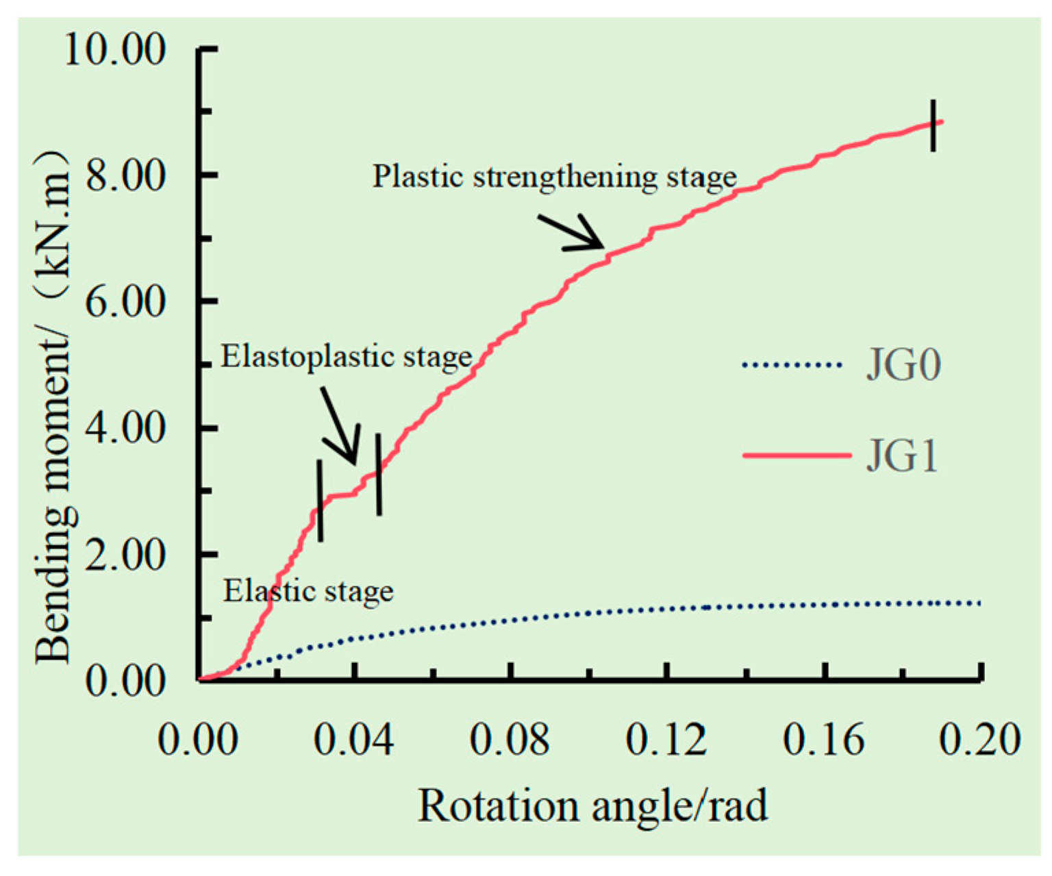 Buildings 15 02139 g014