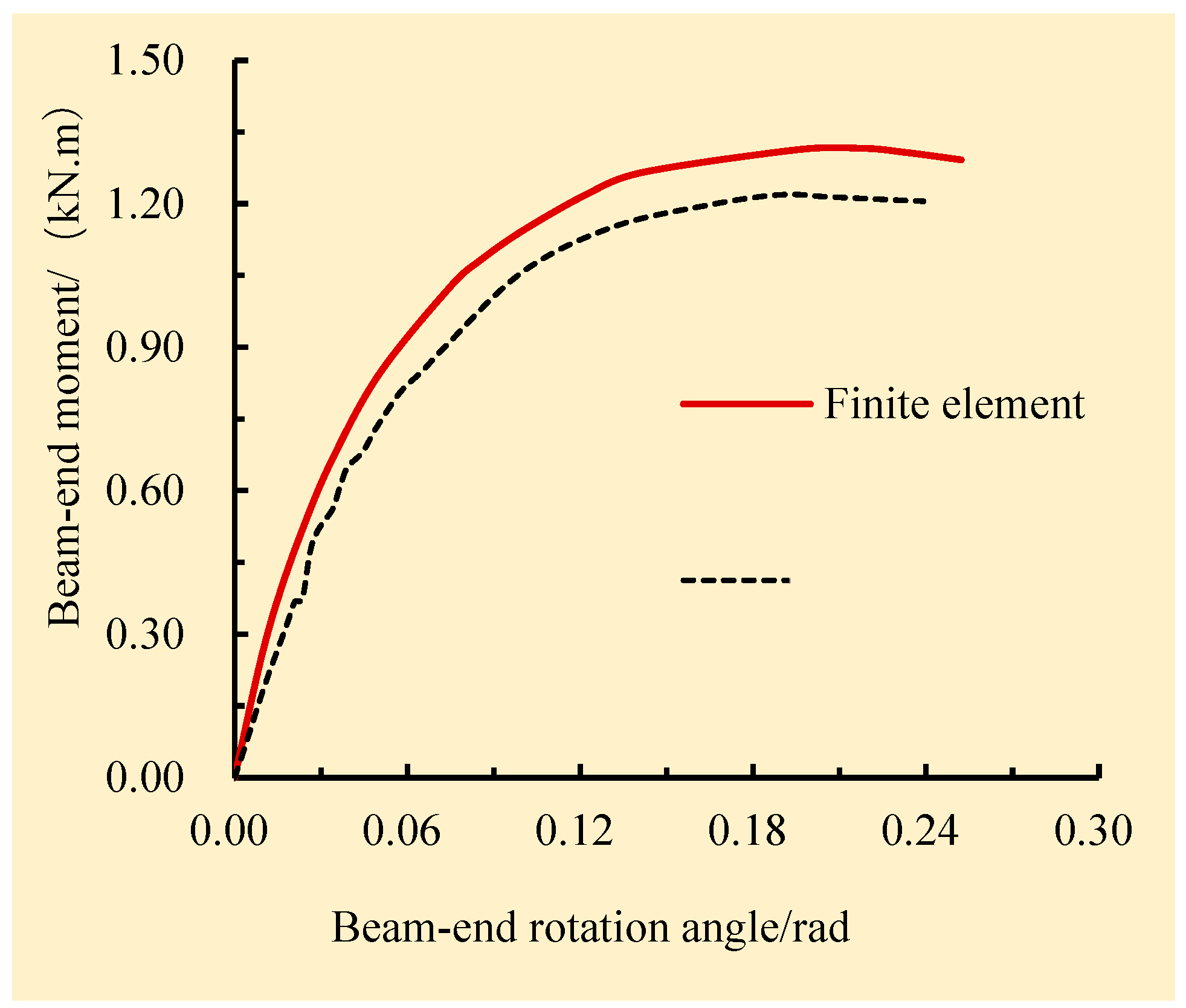 Buildings 15 02139 g018