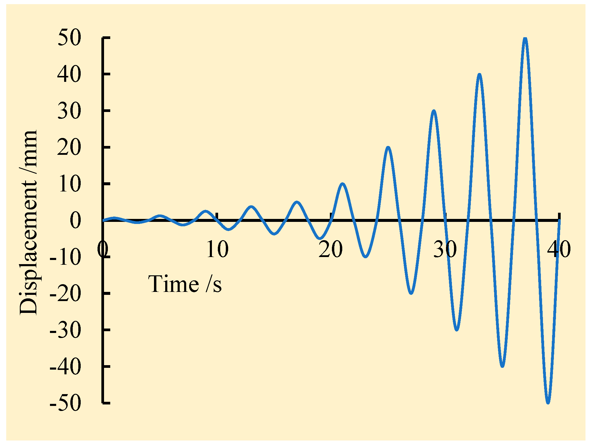 Buildings 15 02139 g023