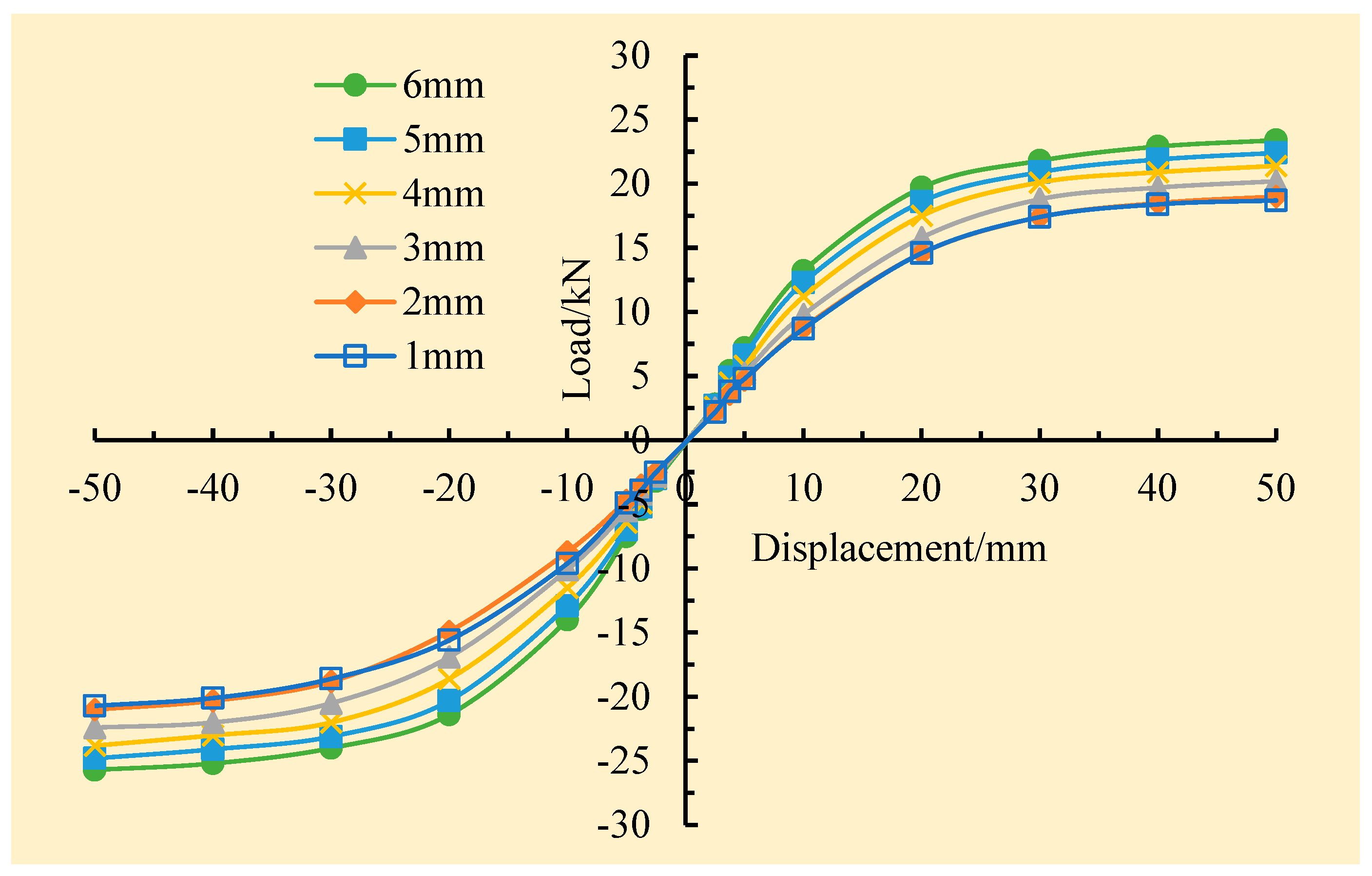 Buildings 15 02139 g025