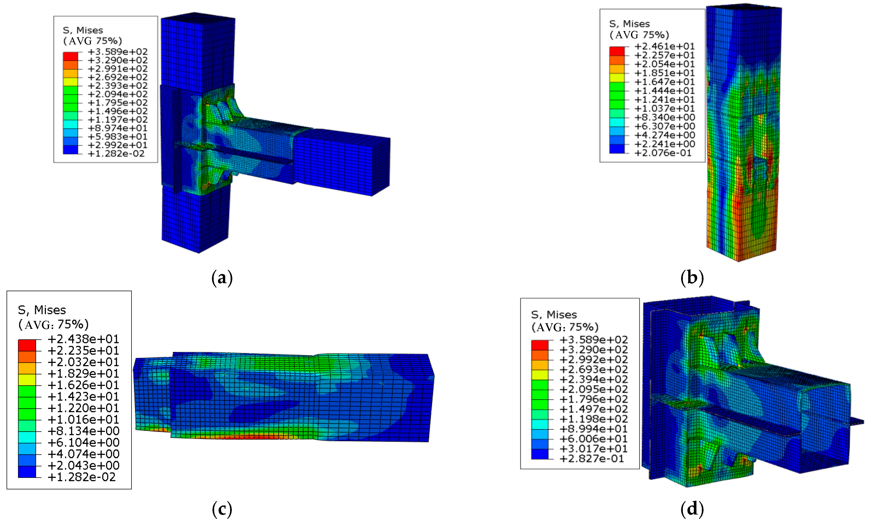 Buildings 15 02139 g028