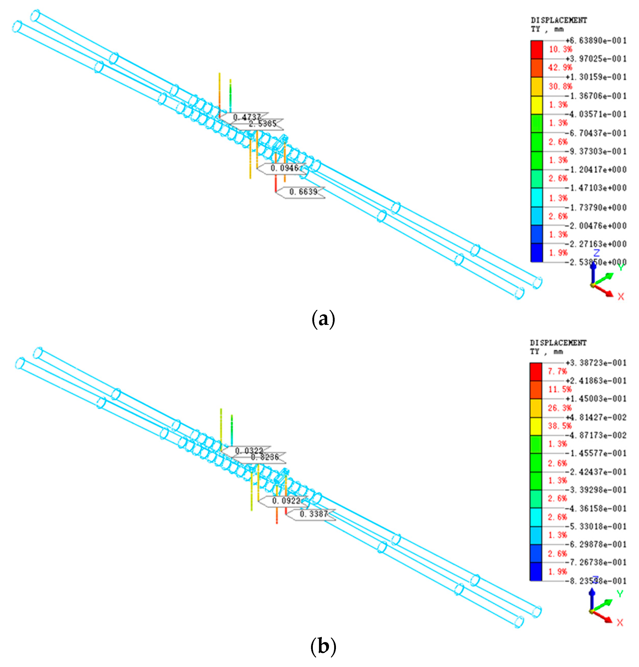 Buildings 15 02142 g005