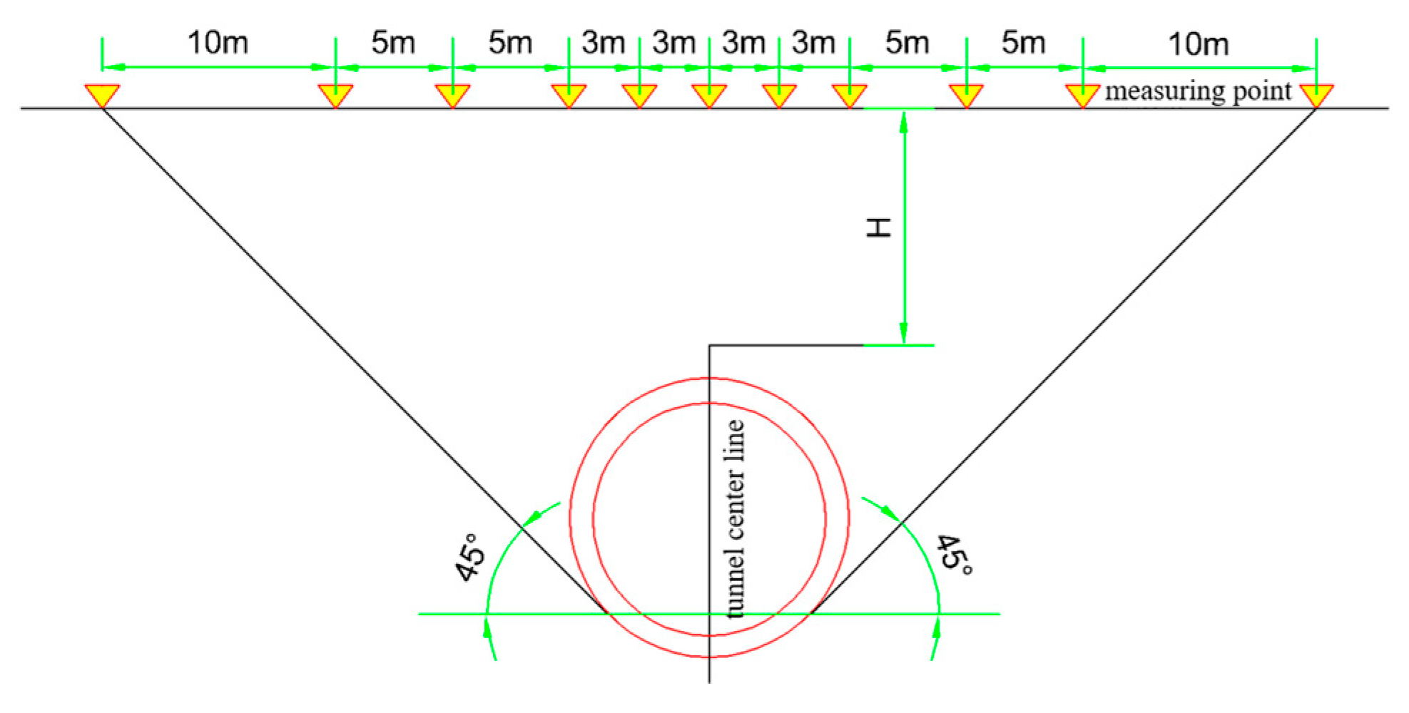 Buildings 15 02142 g007
