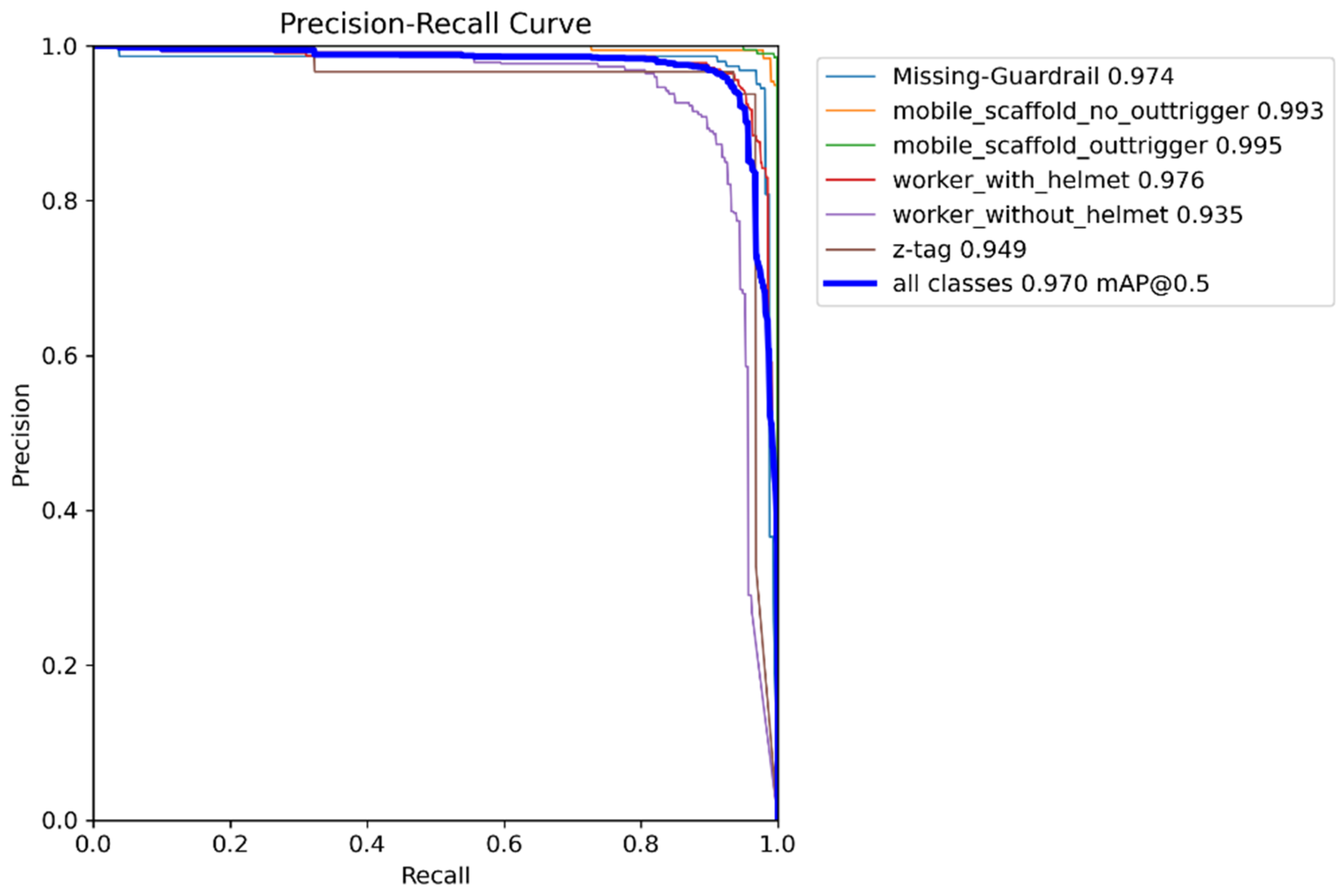 Buildings 15 02147 g007