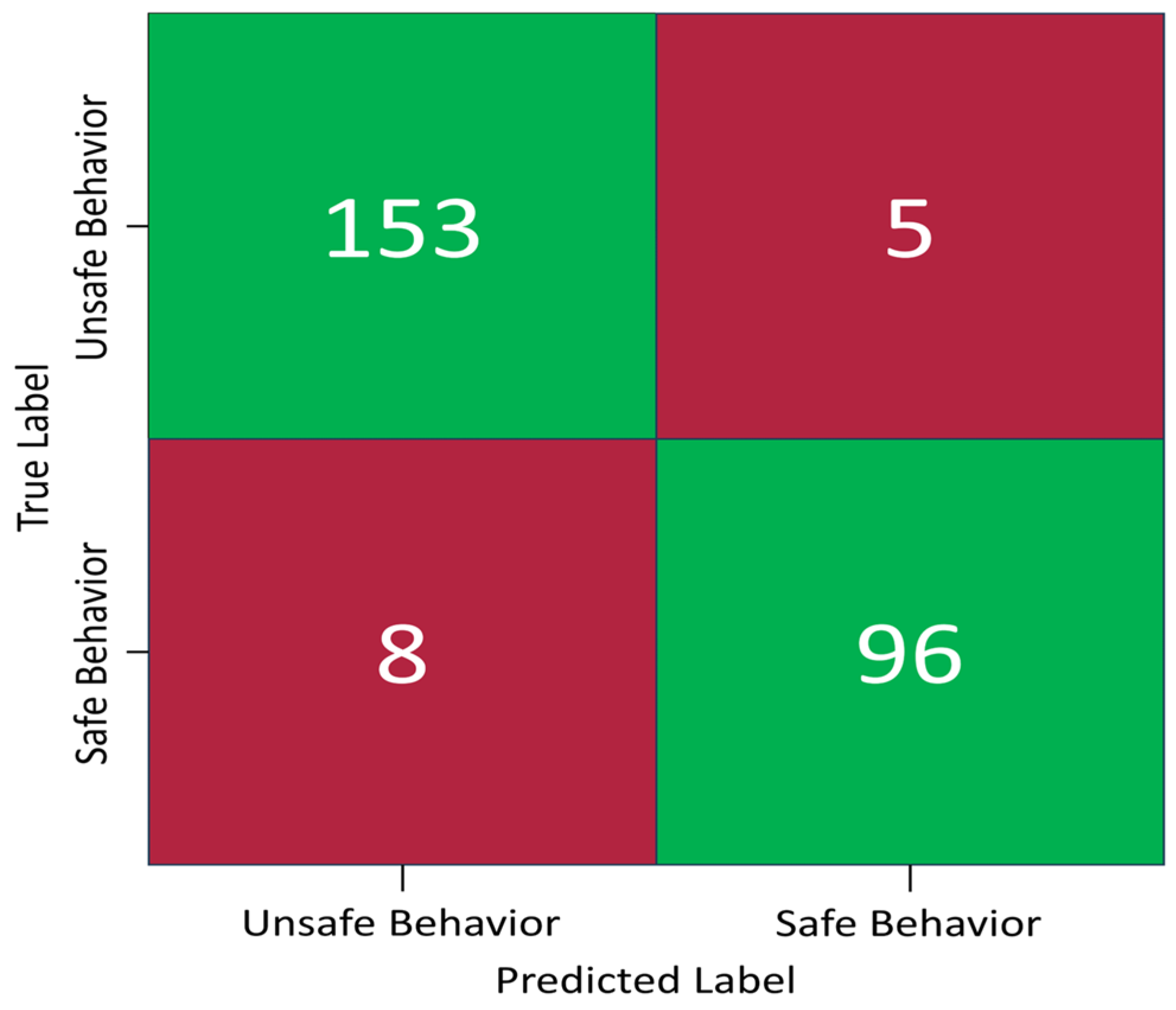 Buildings 15 02147 g011