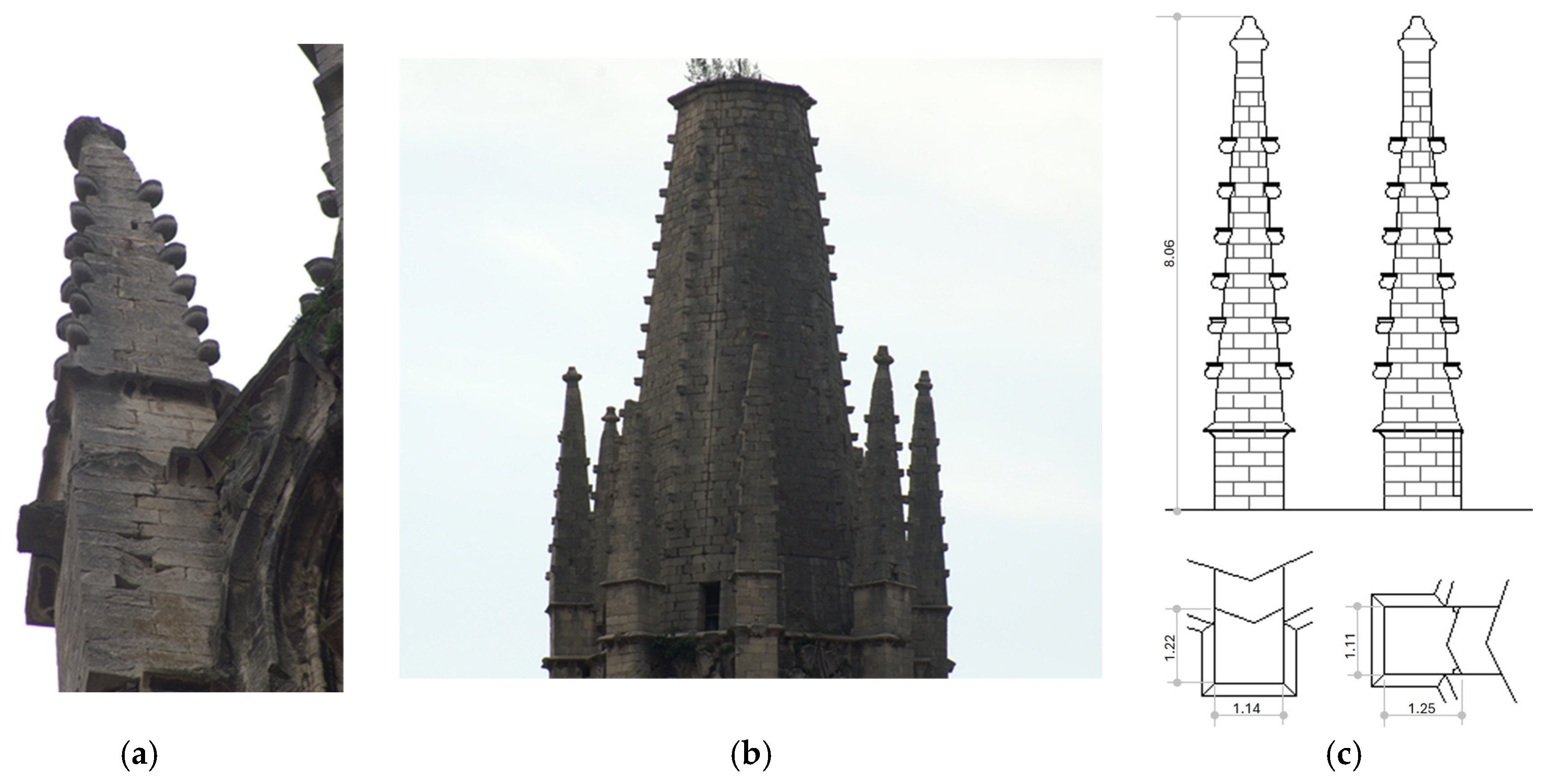 Buildings 15 02148 g002