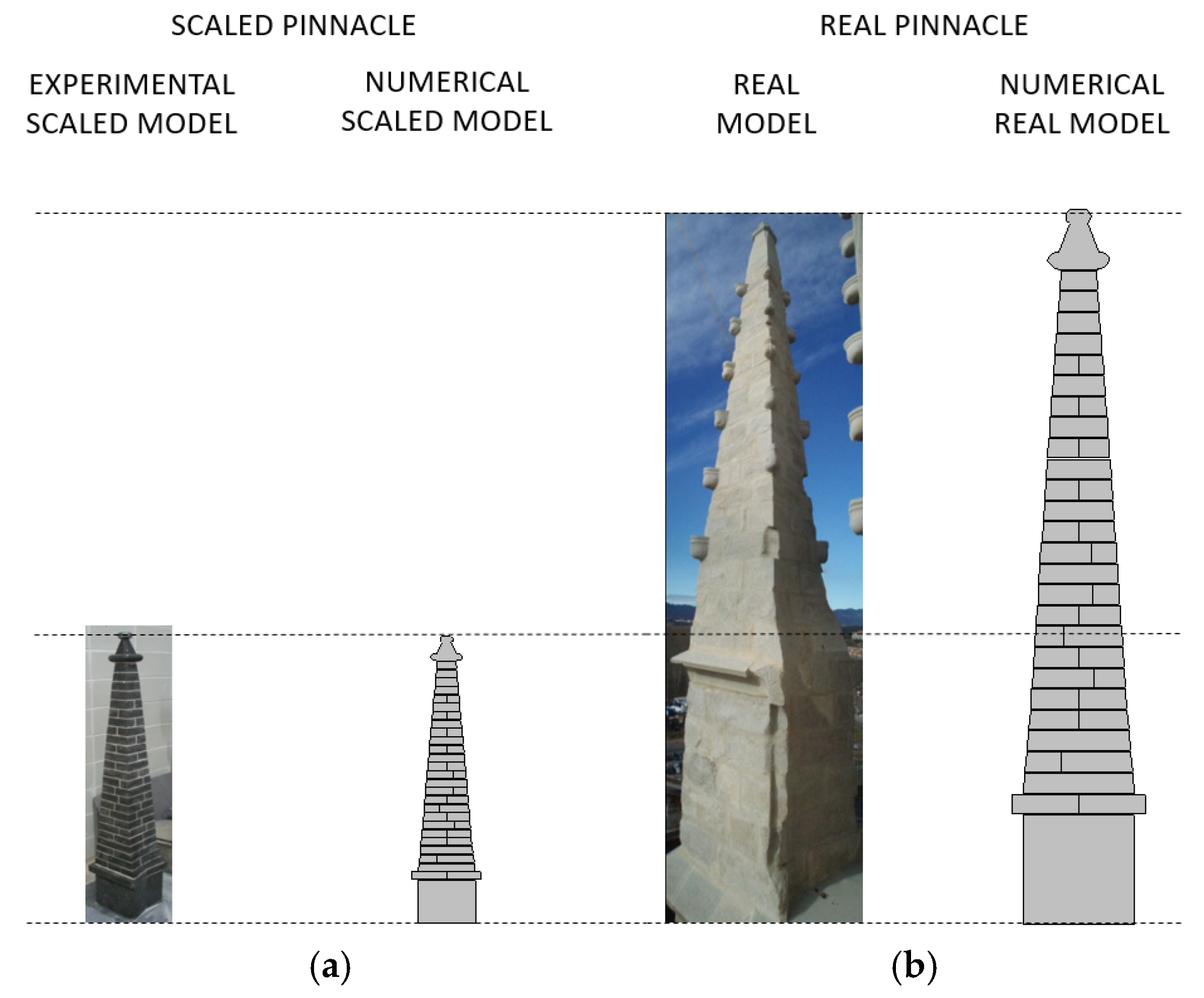 Buildings 15 02148 g004