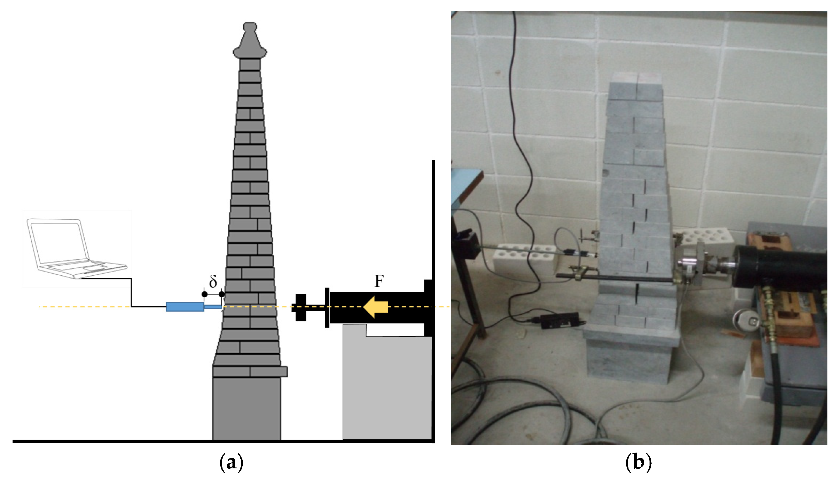 Buildings 15 02148 g005
