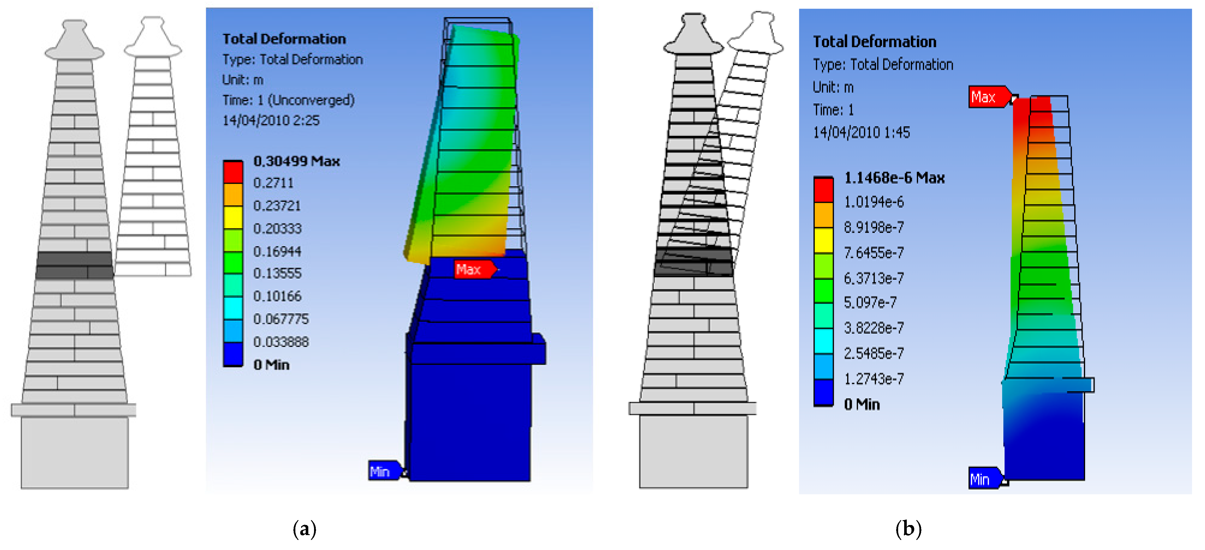Buildings 15 02148 g006