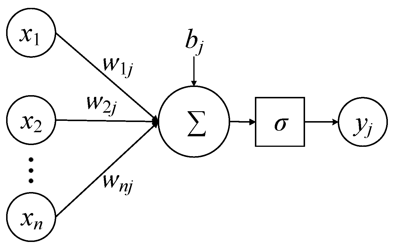 Buildings 15 02149 g001