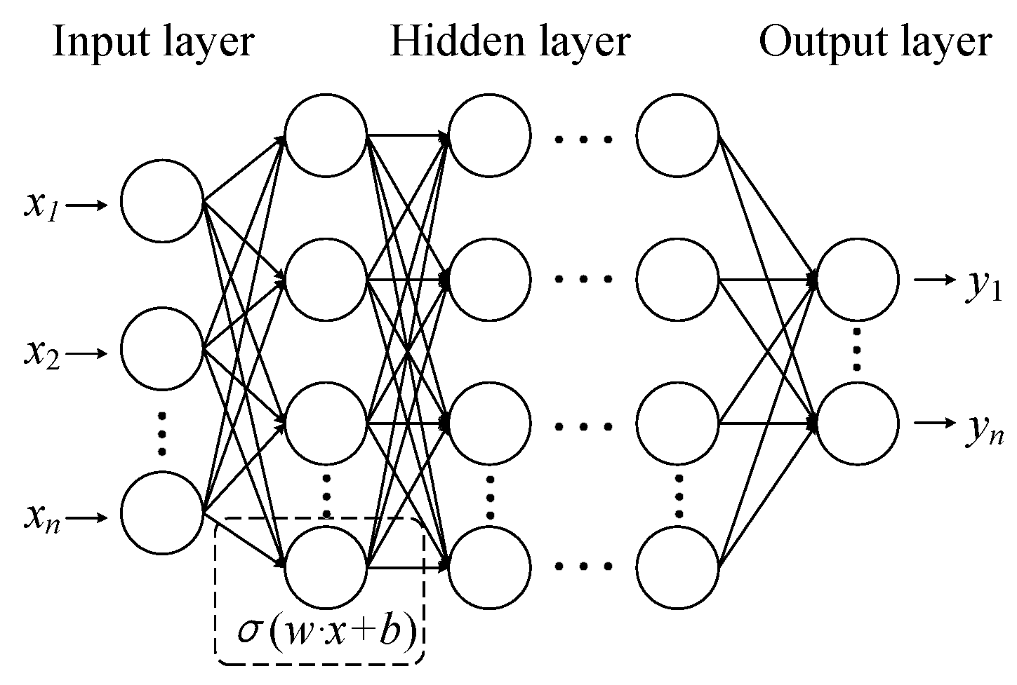 Buildings 15 02149 g002