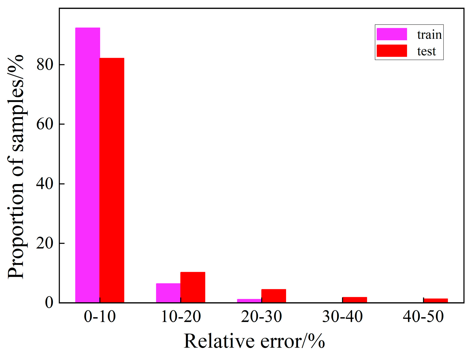 Buildings 15 02149 g008