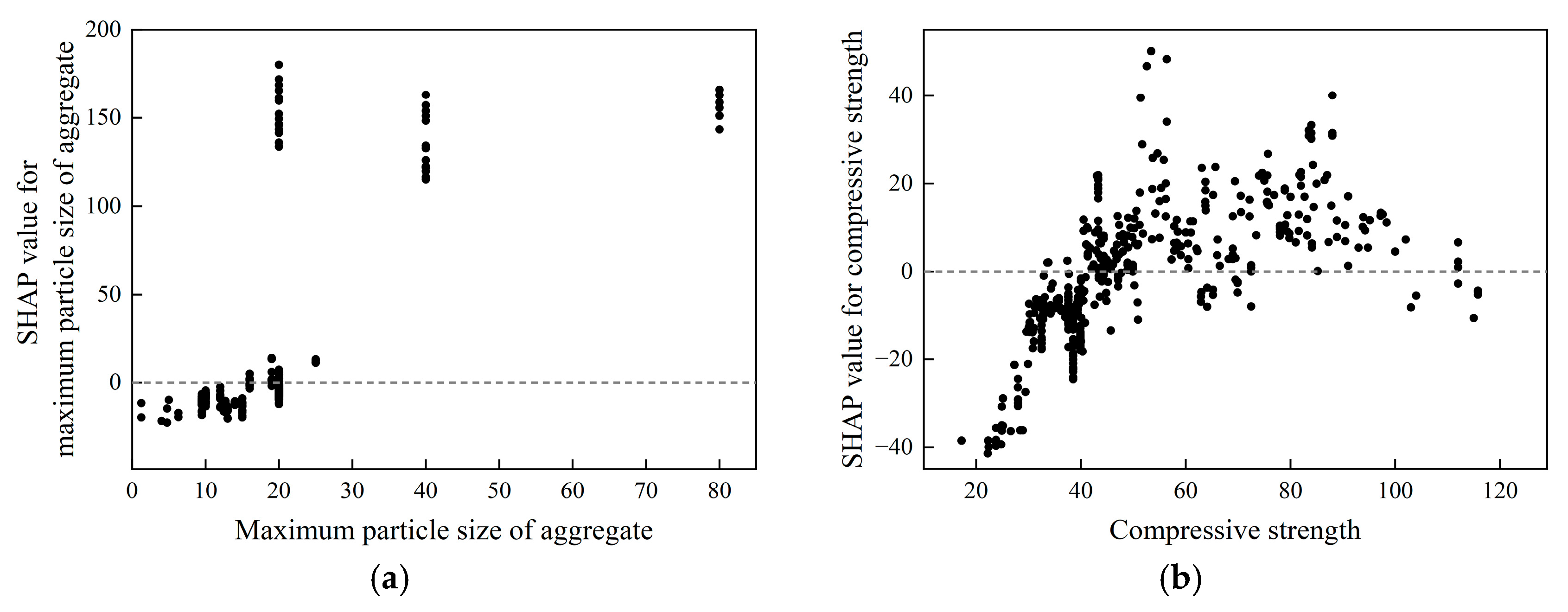 Buildings 15 02149 g011a