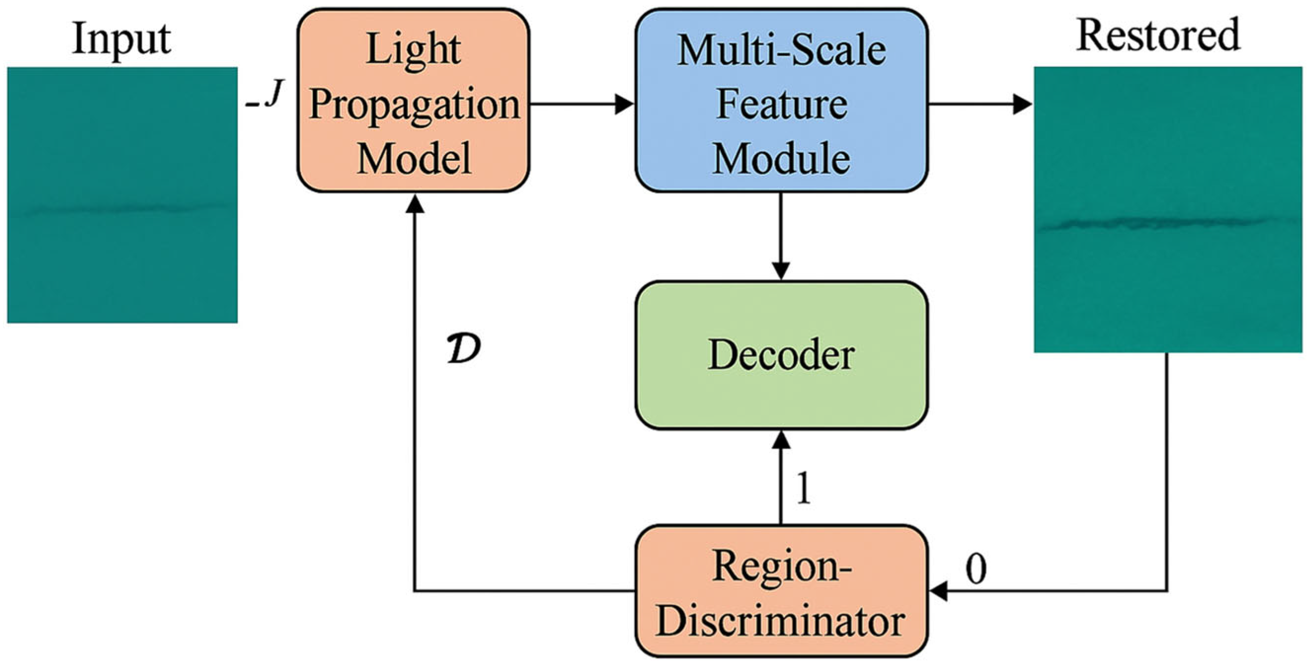 Buildings 15 02150 g001