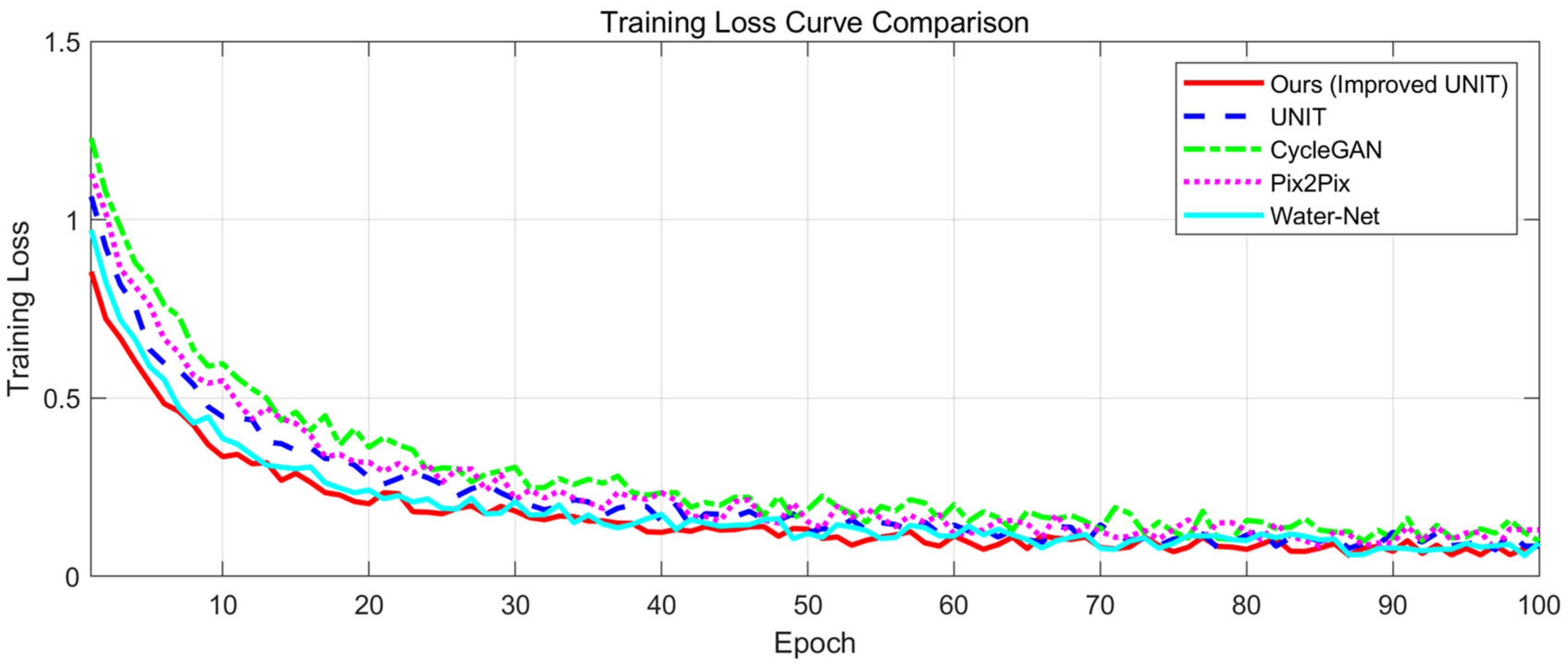 Buildings 15 02150 g007