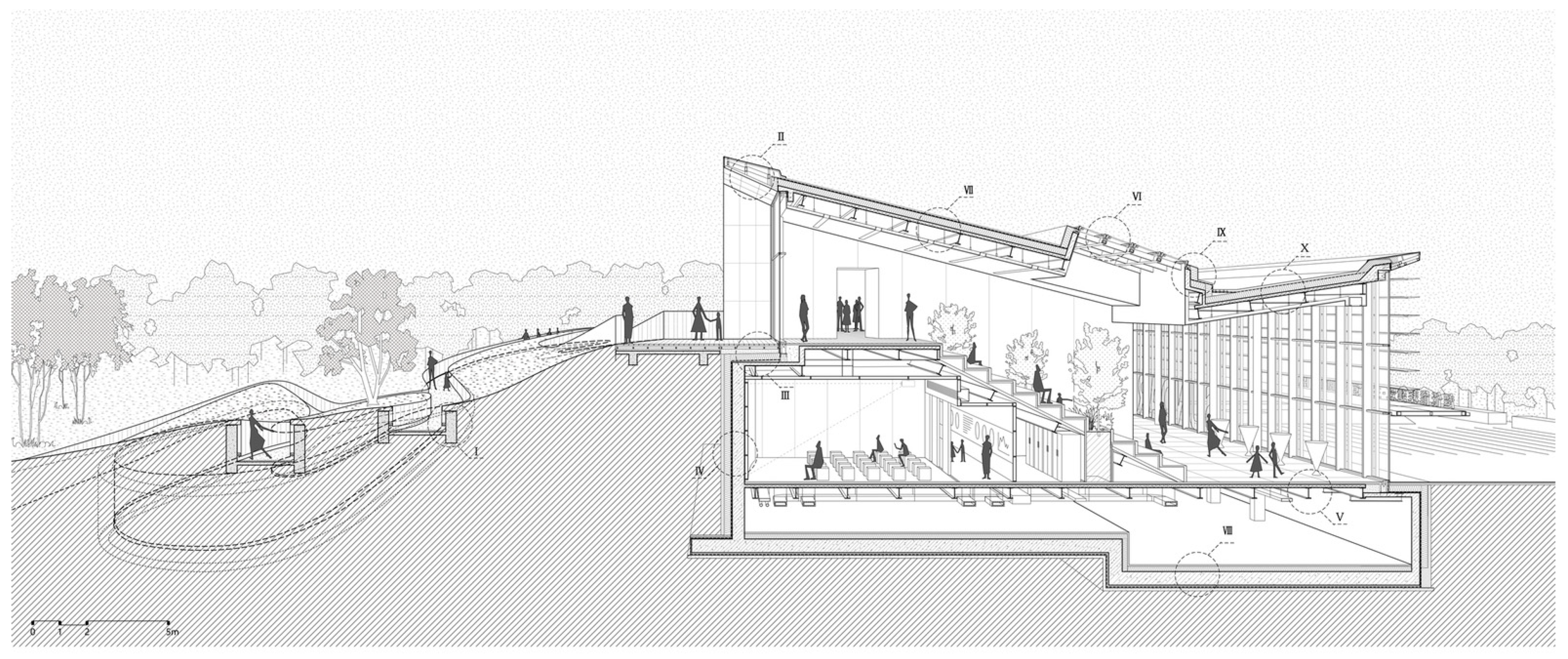 Buildings 15 02151 g003