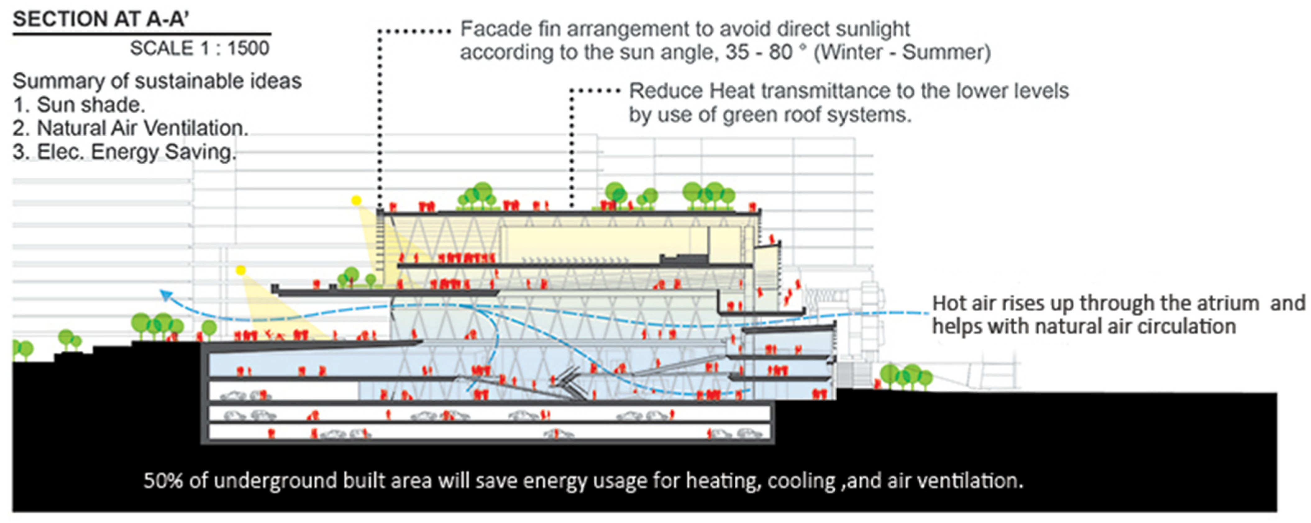 Buildings 15 02151 g004