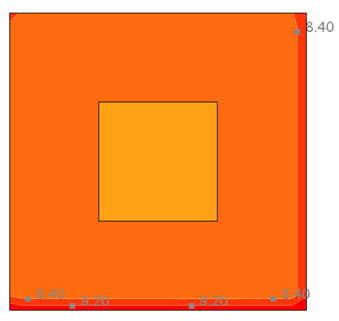 Buildings 15 02151 i008