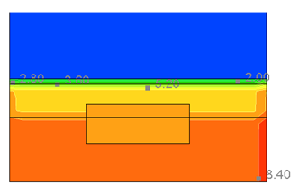 Buildings 15 02151 i012