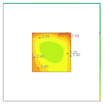 Buildings 15 02151 i017