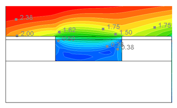 Buildings 15 02151 i019