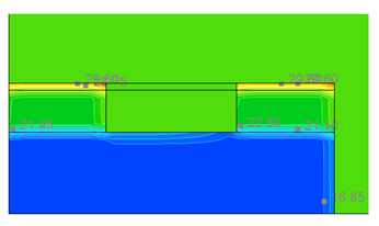 Buildings 15 02151 i021