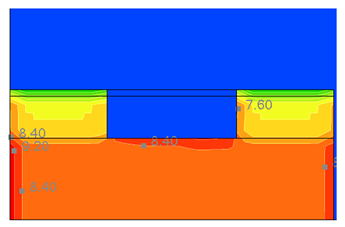 Buildings 15 02151 i036