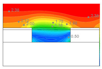 Buildings 15 02151 i040