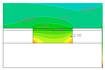 Buildings 15 02151 i041