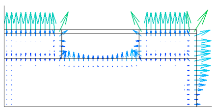 Buildings 15 02151 i050