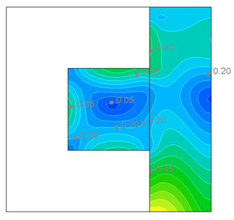 Buildings 15 02151 i052