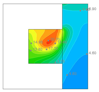 Buildings 15 02151 i053