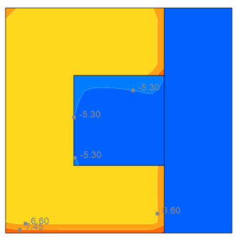 Buildings 15 02151 i069