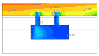 Buildings 15 02151 i112
