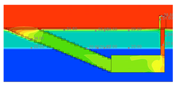 Buildings 15 02151 i129