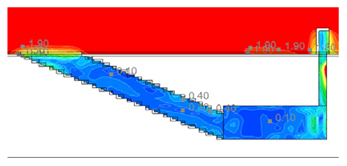 Buildings 15 02151 i130