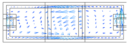 Buildings 15 02151 i171