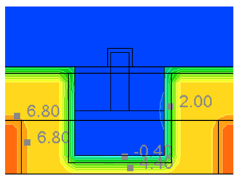 Buildings 15 02151 i180