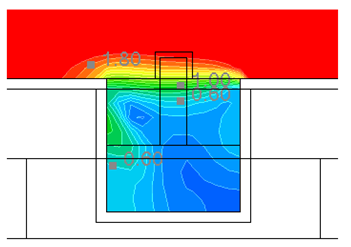 Buildings 15 02151 i181