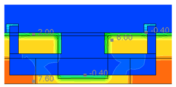 Buildings 15 02151 i183