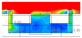 Buildings 15 02151 i184