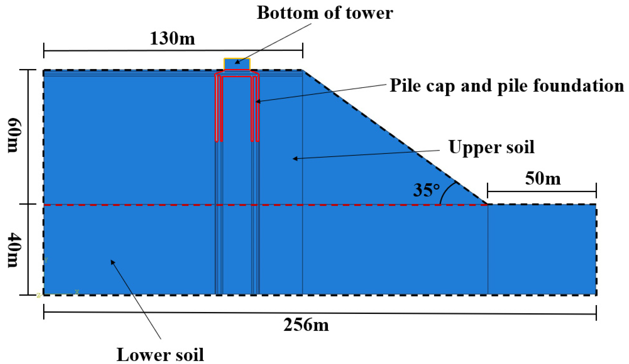 Buildings 15 02152 g003