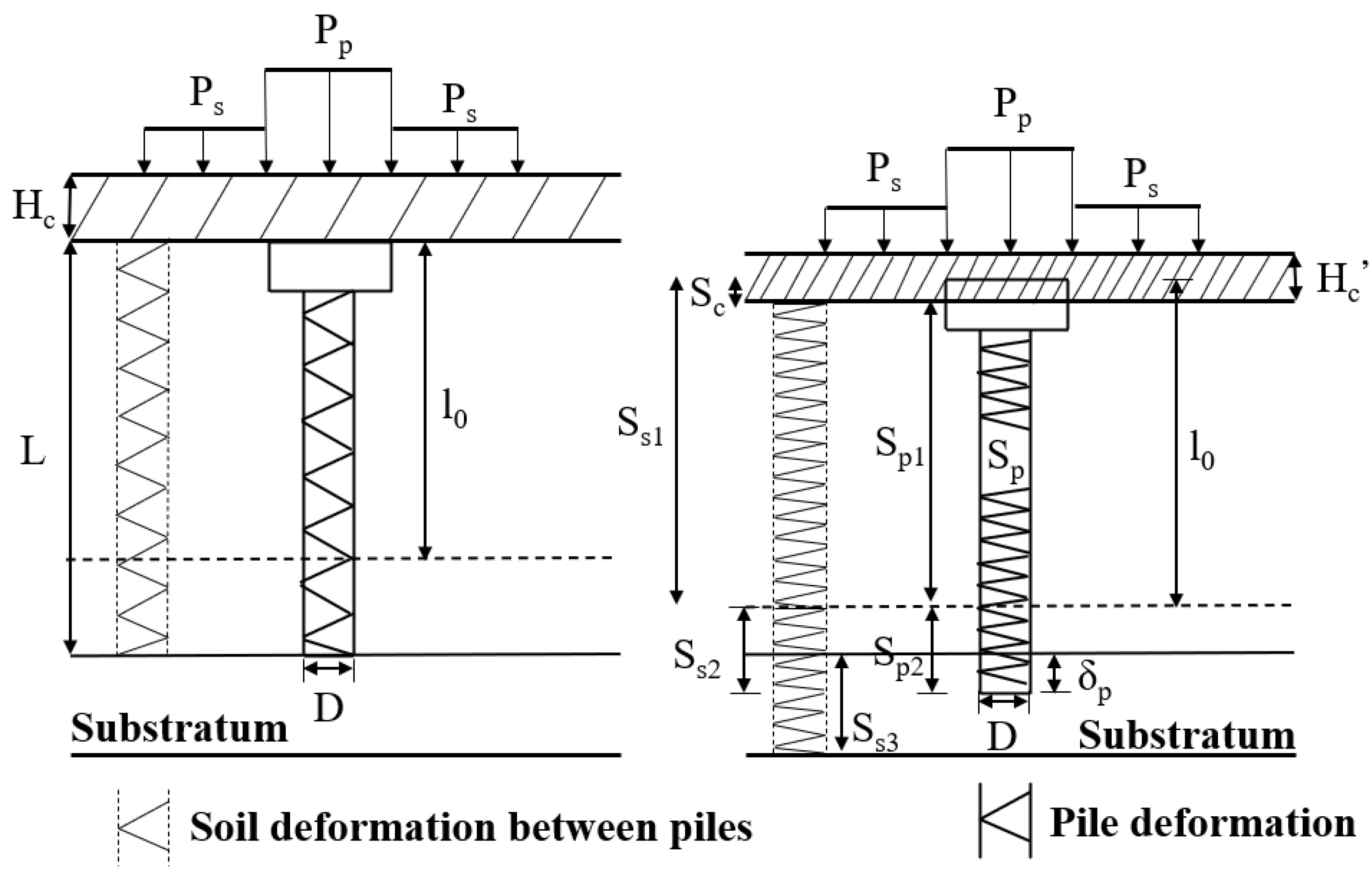 Buildings 15 02152 g005