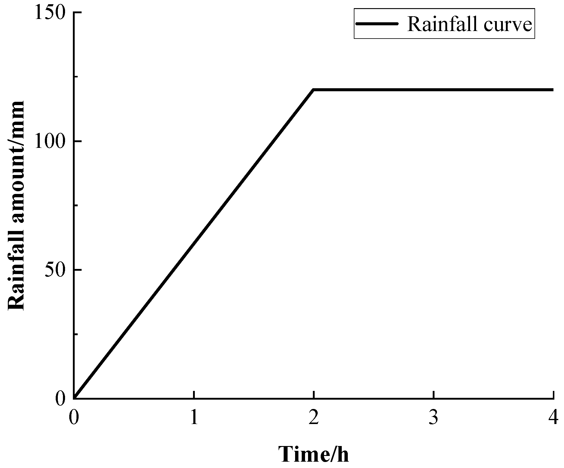 Buildings 15 02152 g009
